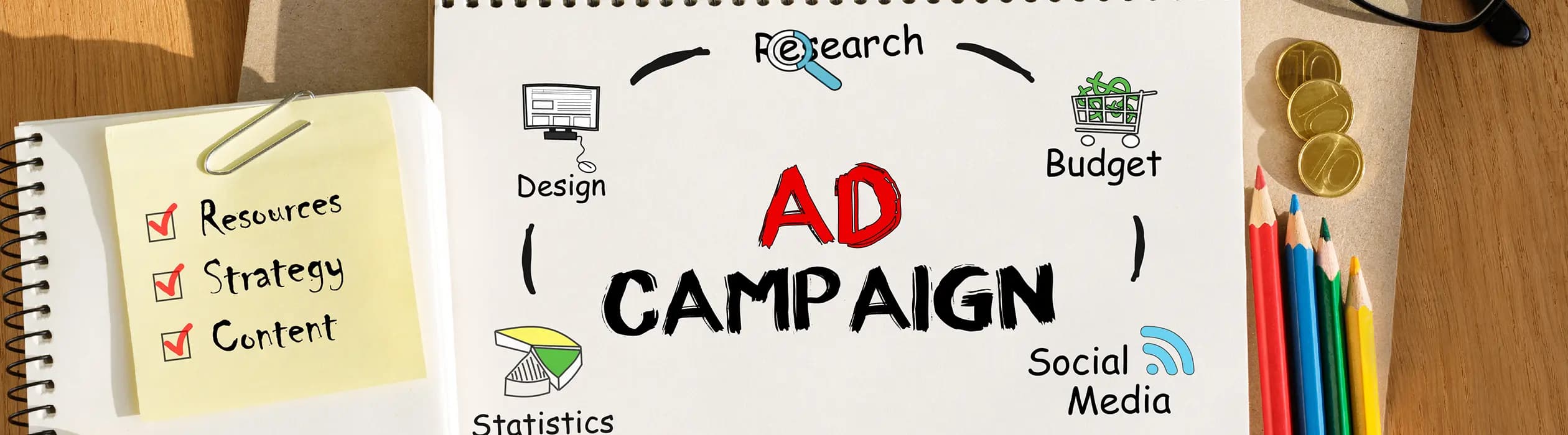 How to Maximize Advertising Campaigns in Data-Driven Digital Marketing?