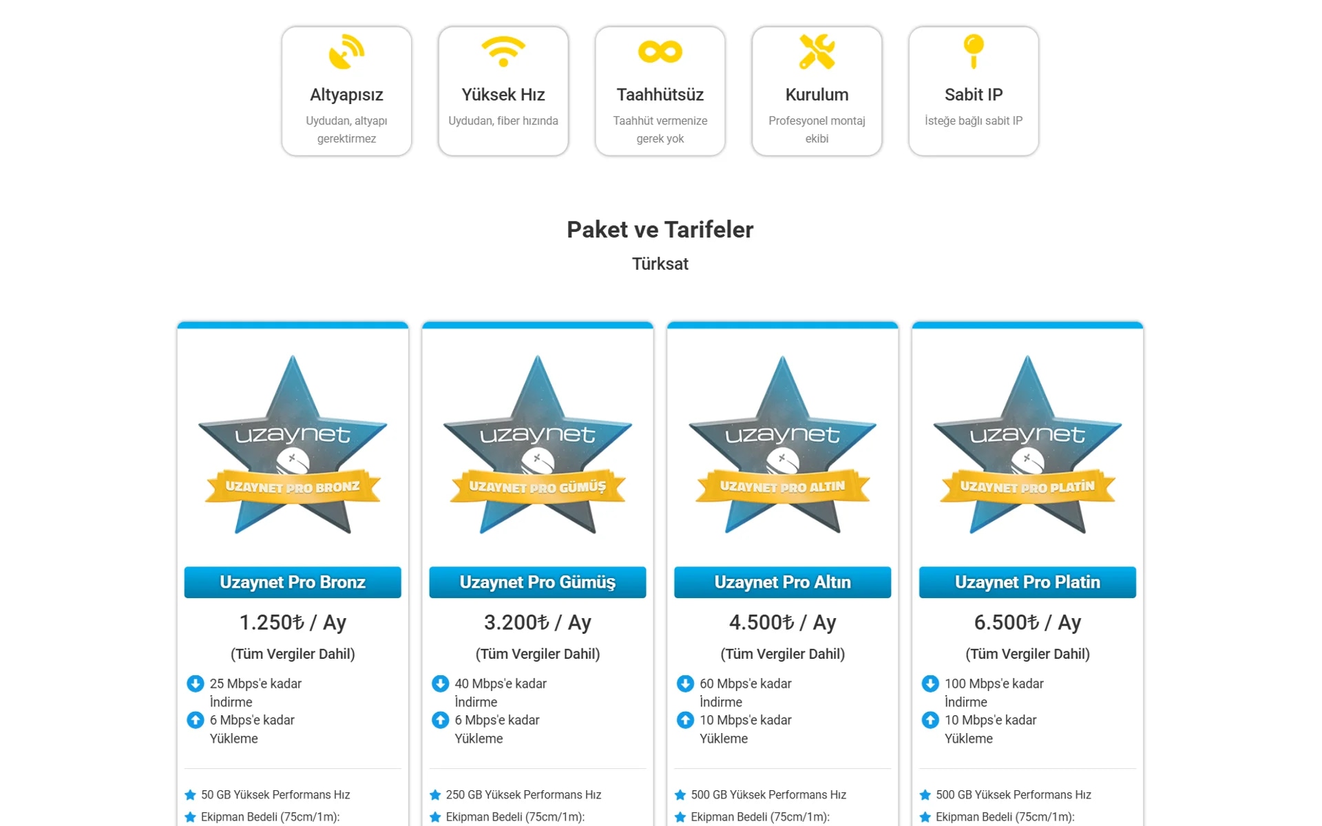The Uzaynet satellite-internet lead site on desktop