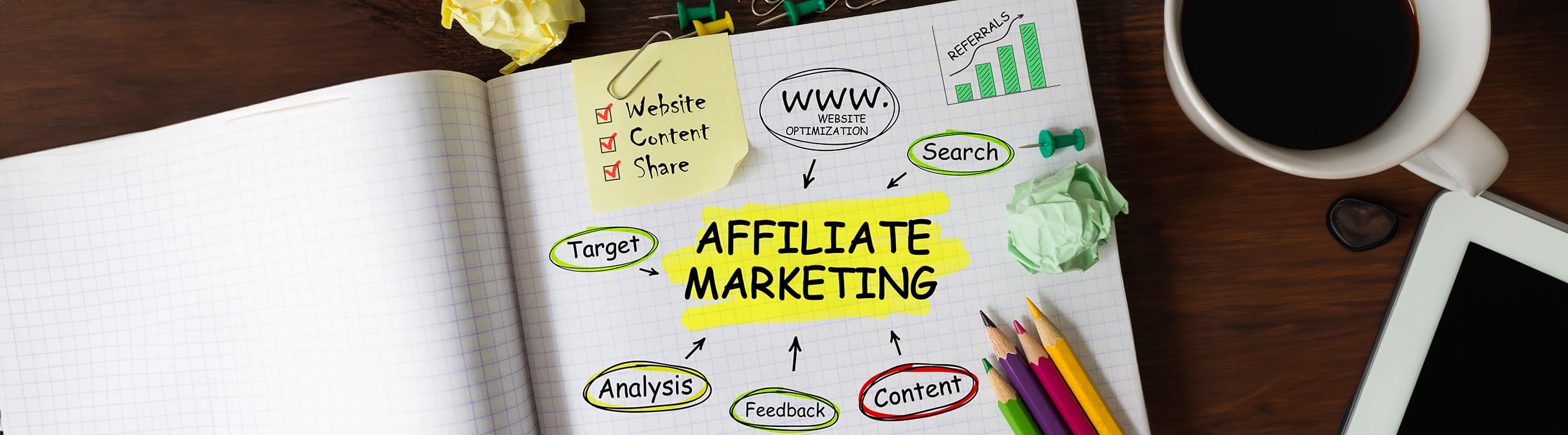 Strategies to Increase Sales by Working with Your Partners Affiliate Marketing