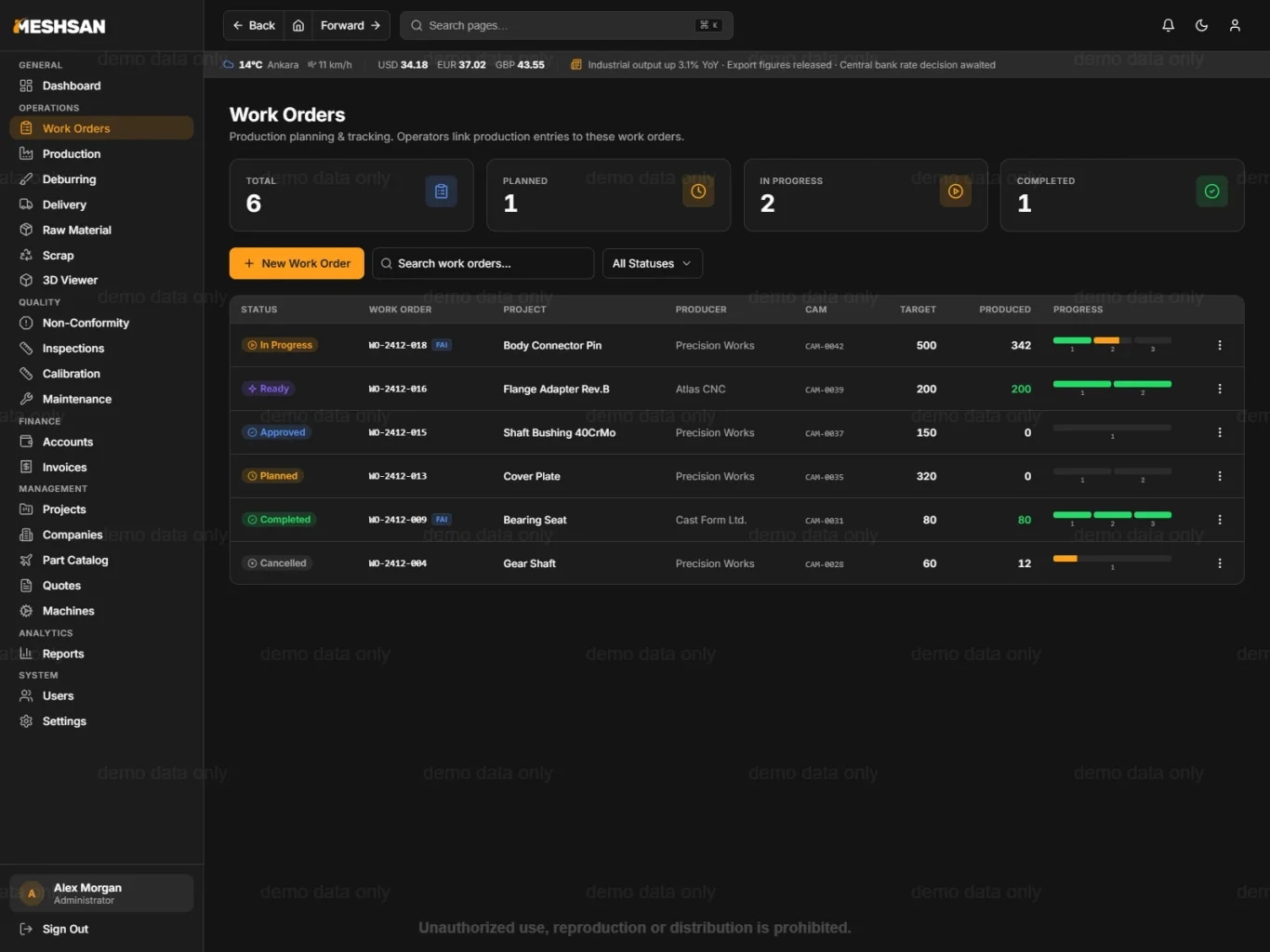 Meshsan MES work order tracking on tablet