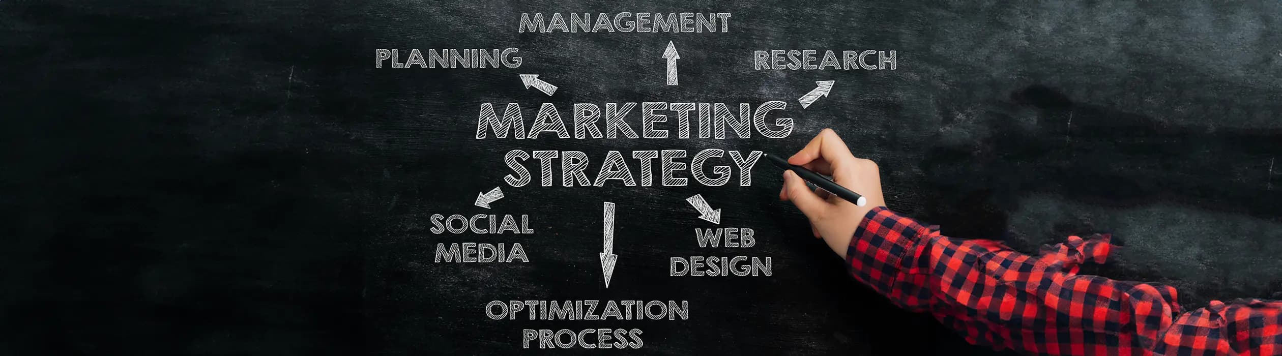 A/B Testing and Optimisation Tips to Increase Conversion Rates