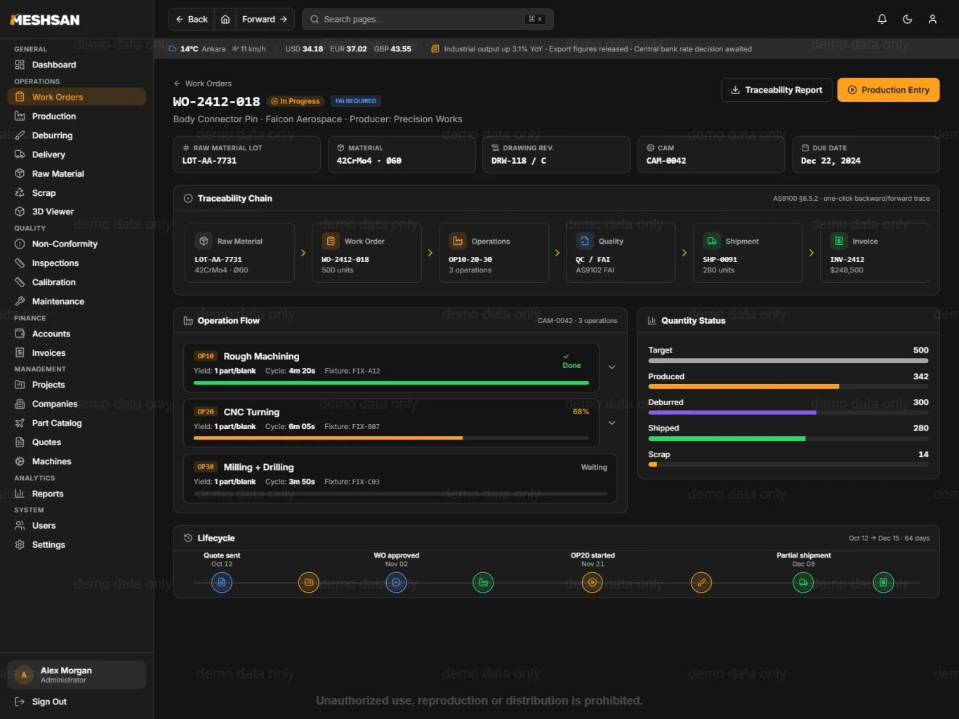 Meshsan MES end-to-end traceability on tablet