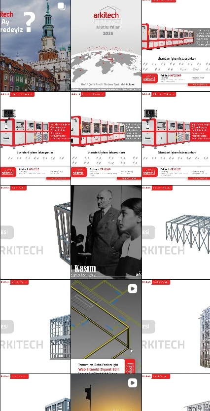 The feed at a glance
