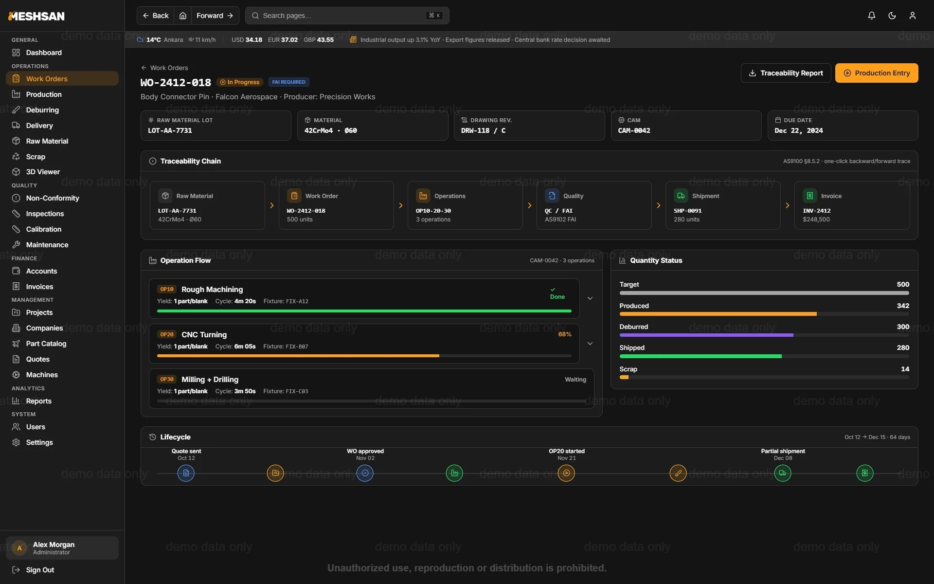 Meshsan MES end-to-end traceability on desktop