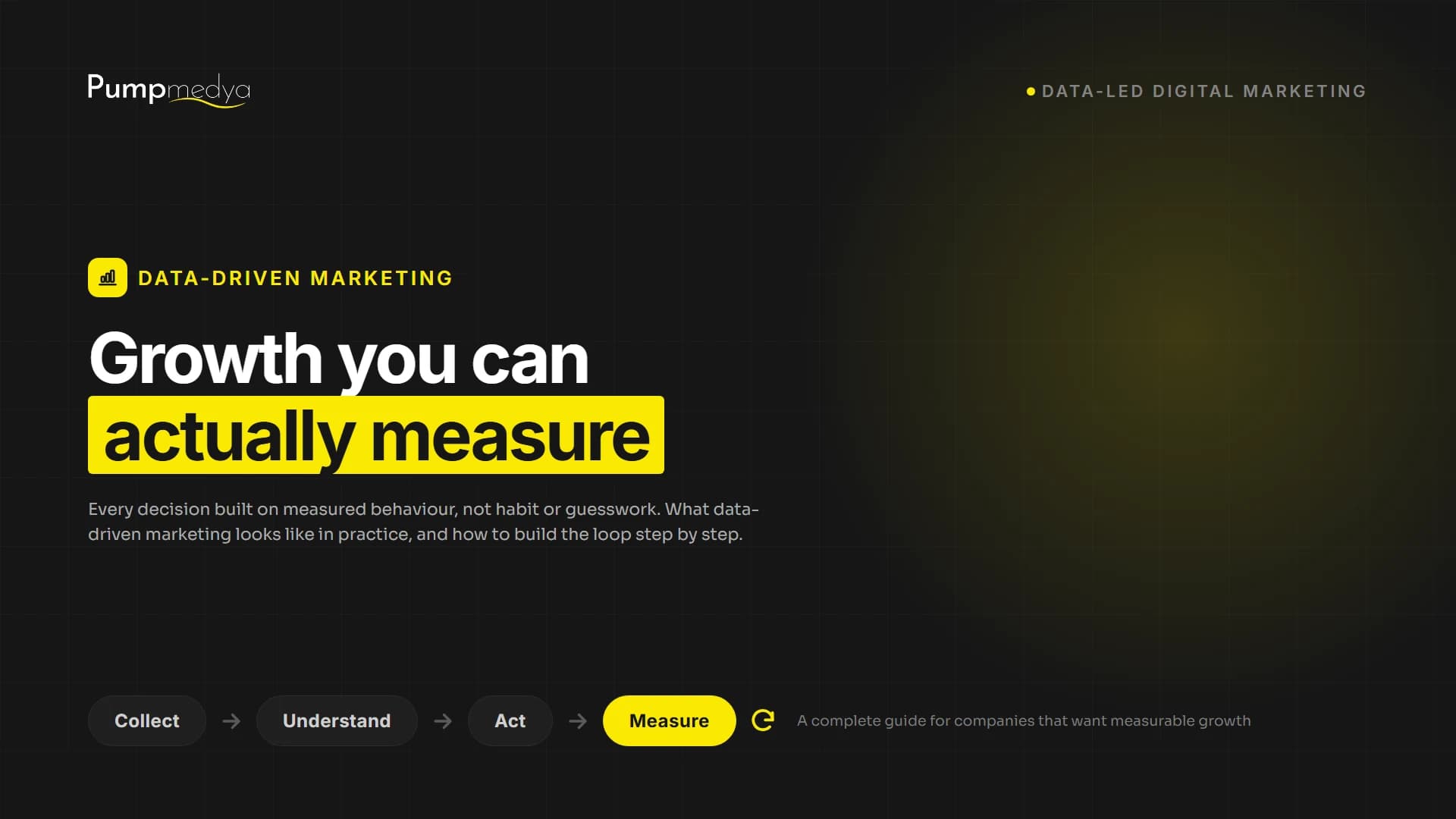 What Is Data-Driven Marketing? A Complete Guide for Companies That Want Growth They Can Measure