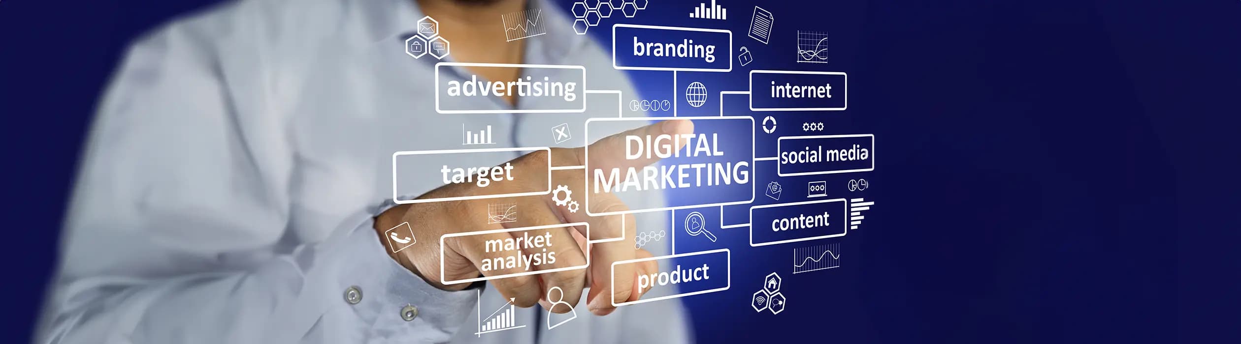 Advanced Data Analytics and Personalised Marketing