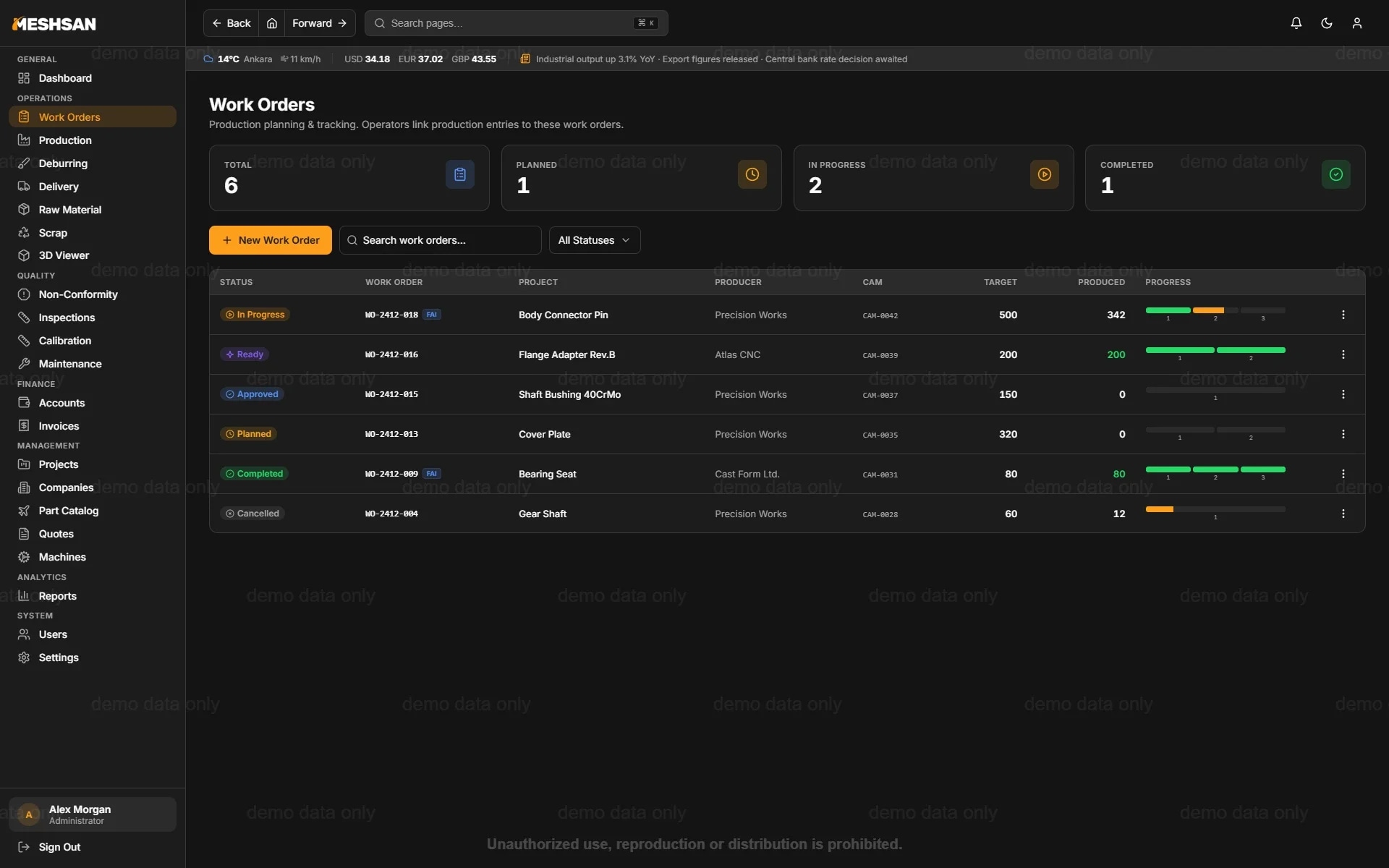 Meshsan MES work order tracking on desktop